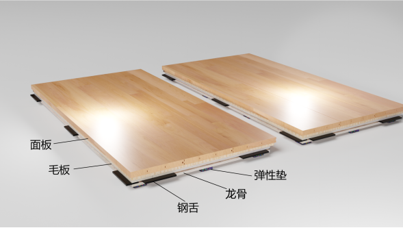 速固系统 结构.png